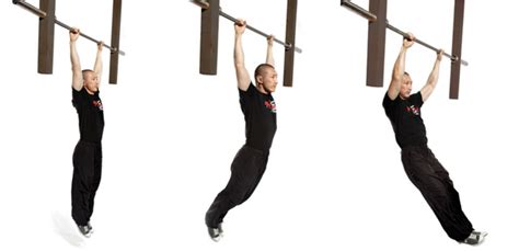 Kipping Pull Up The Kipping Pull Up Is An Extremely Common Movement In