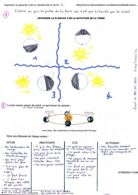 En ce jour de la terre, un grand merci aux élèves de secondaire 1 pour avoir réalisé ce beau projet avec les petits amis de la maternelle… Fiche maternelle ver de terre