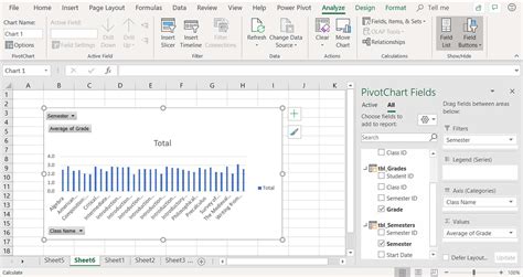 Power Pivot For Excel What It Is And How To Use It