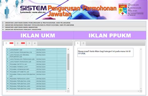 Lulus bahasa malaysia/bahasa melayu (termasuk lulus ujian lisan) pada peringkat sijil pelajaran malaysia atau kelulusan yang diiktiraf setaraf dengannya oleh kerajaan. Jawatan Kosong di Hospital Pakar Kanak-kanak UKM (HPKK UKM ...