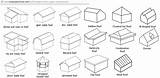 Roof Structures Types Images