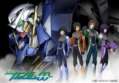 Mobile Suit Gundam 00 Absolute Anime