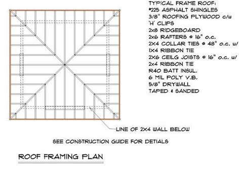 12×12 Hip Roof Shed Plans And Blueprints For Crafting A Square Shed