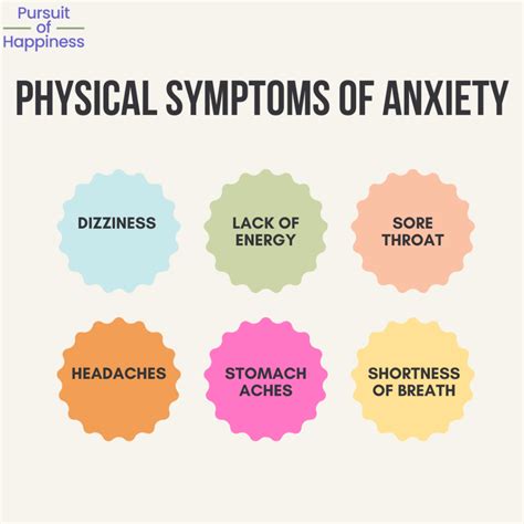 Symptoms Of Anxiety And Anxiety Prevention With Science Of Happiness