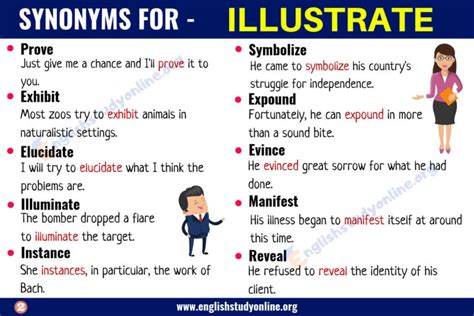 Illustrate Synonyms 30 Useful Words To Use Instead Of Illustrate