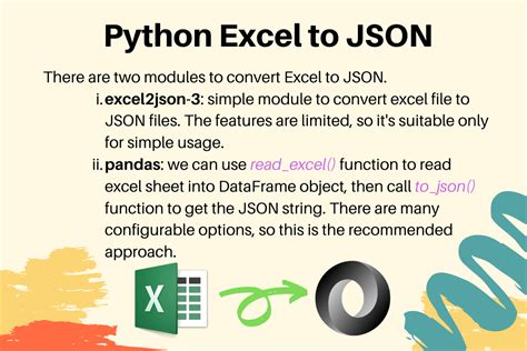 And then rename the pandas columns using the lowercase names. Python Excel to JSON Conversion - JournalDev