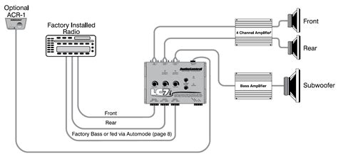 Crossover Wiring Diagram Car Audio