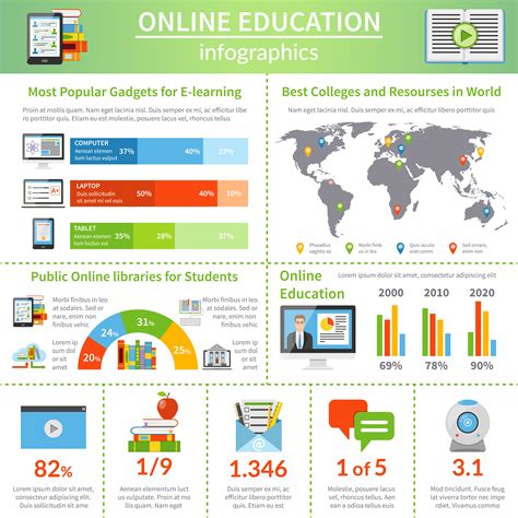 Educational Infographic Educational Infographic Secon