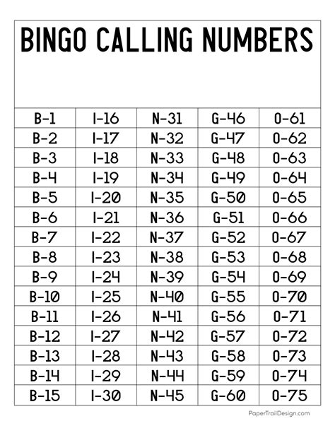 Printable Bingo Call Sheet Printable Number Line Free Printable Bingo