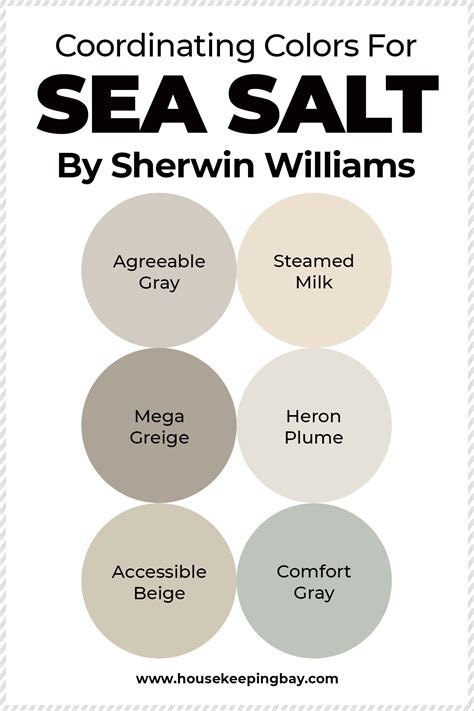 Coordinating Colors For The Sherwin Williams Sea Salt Paint Color