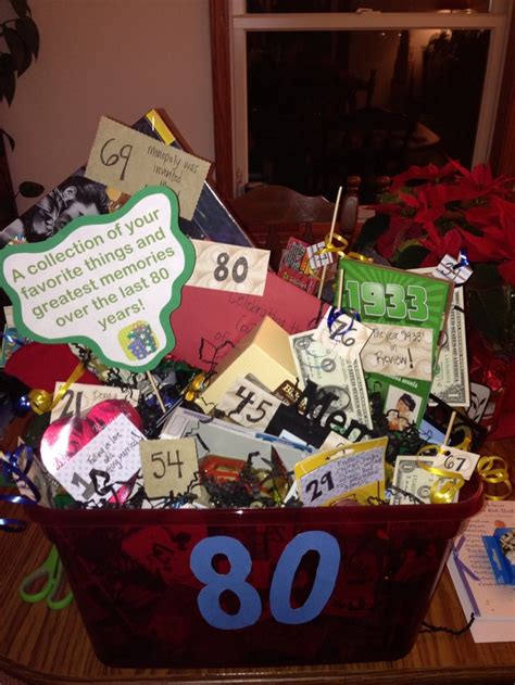 Check spelling or type a new query. 80th Birthday Basket for my Grandpa....Filled with his ...