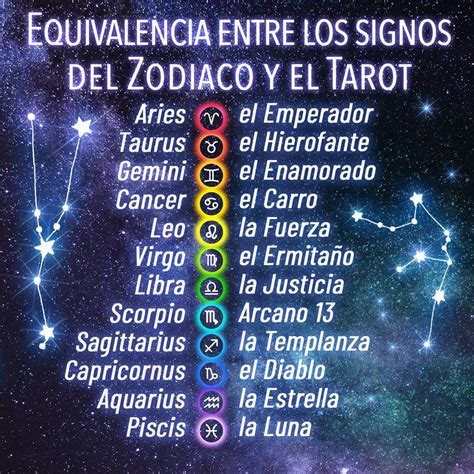 Signos Del Zodiaco Y Su Equivalencia Con El Tarot Simaiblue Tarot