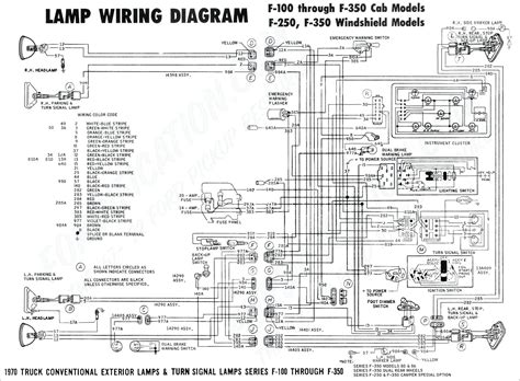 2001 ford f 150 ac fuse box. 98 F150 Starter Wiring Diagram - Wiring Diagram Networks