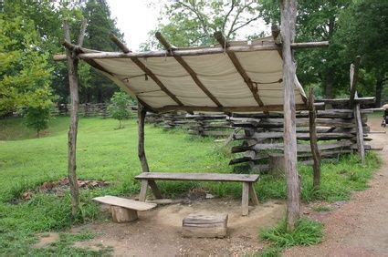 You use them to make a frame for your canopy to rest upon. How to Set Up a Tarp As a Canopy | Portable canopy, Canopy ...