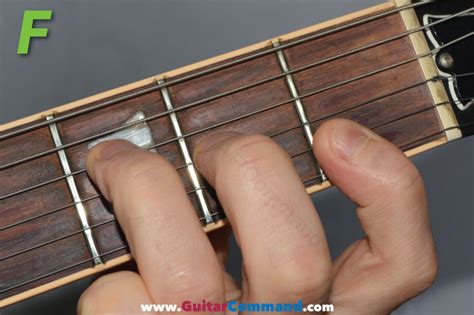 Gf Chord Guitar Finger Position Sheet And Chords Collection