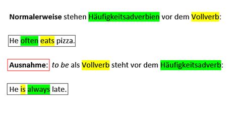 Simple Present Satzbau Beispiele Erklärungen