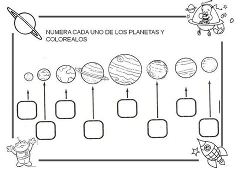 El sistema solar:el sistema solar está formado por la tierra y otros siete planetas que giran alrededor del imágenes de los planetas del sistema solar 2020, para niños, maquetas, colorear, aprender, imprimir. El Sistema Solar - Dibujos para colorear. - Ciclo Escolar