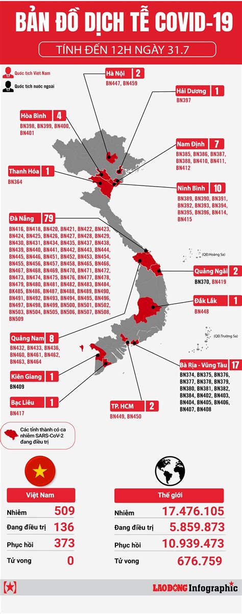Đồng thời, người dân cũng có thể tra cứu các thông tin địa điểm bán khẩu trang, cơ sở y tế, các địa điểm nhu yếu phẩm… để. Bản đồ dịch tễ COVID-19 tại Việt Nam tính đến 12h ngày 31 ...