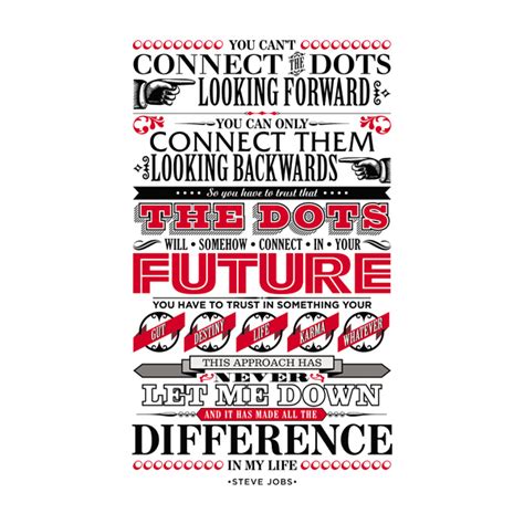 Steve Jobs Quote Prints | Steve jobs quotes, Motivational art prints, Quote prints