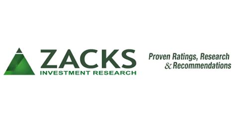 Zacks Mutual Fund Rank Continues Identifying Winners