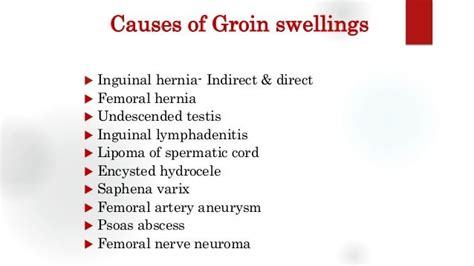 Femoral Hernia Groin Swellings