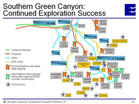 Southern Green Canyoncontinued Exploration Success
