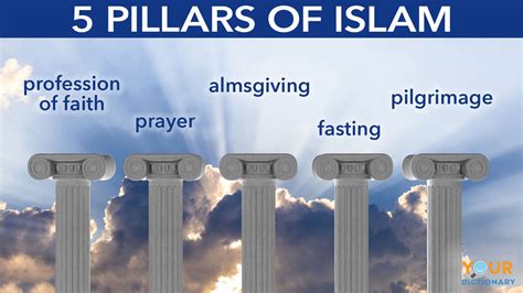5 Pillars Of Islam Picture