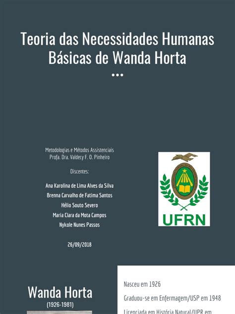 Teoria Das Necessidades Humanas Básicas De Wanda Horta Pdf