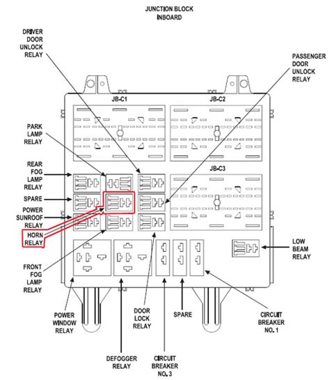 Jeep Liberty Fuse Box Location Motogurumag