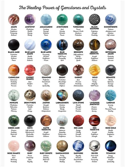 Gemstones And Crystals Sticker By Innasoyturk Wicca Crystals