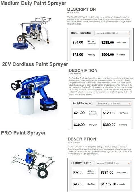 Home depot does rent airless paint sprayers, but check the price first. HomeDepot rental $ for paint sprayers; is it worth it to ...