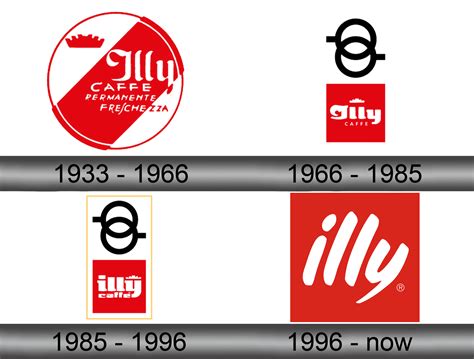 Logotipo De Illy Todos Los Logotipos Del Mundo