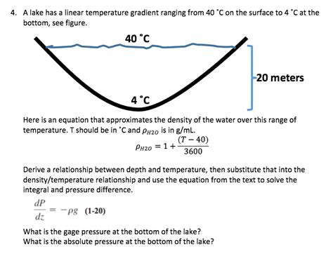 Solved A Lake Has A Linear Temperature Gradient Ranging From