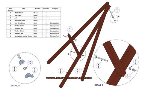 Lightweight Tripod Easel Plan Easel Plans Diy Easel Wood Crafting Tools