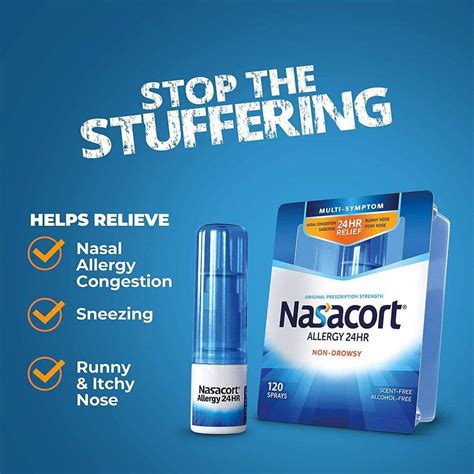 Best Nasal Spray For Allergies 2021 Deane Drew