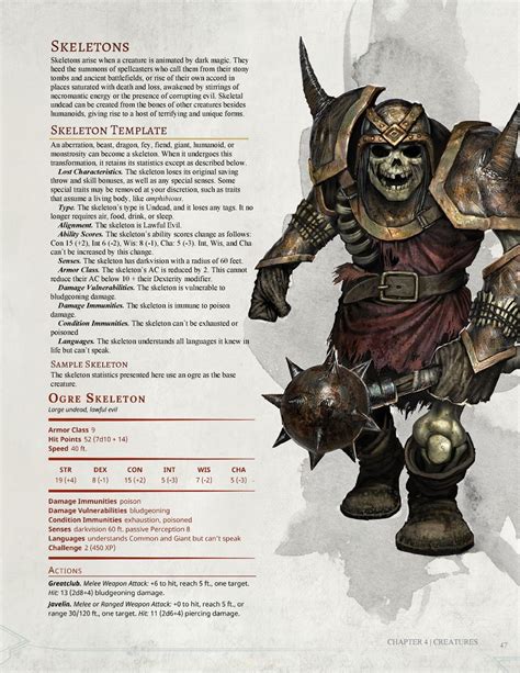 Dnd 5e Homebrew Dnd Monsters Dandd Dungeons And Dragons Dnd 5e Homebrew