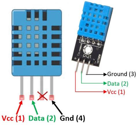 Arduino E Sensori Dht11 Temperatura E Umidità