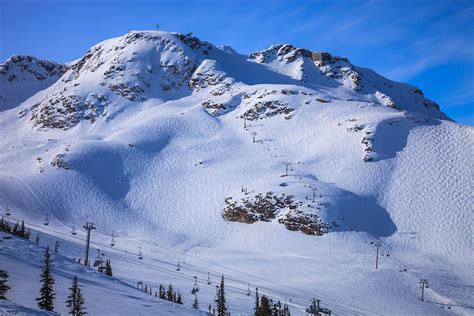 Top 50 Most Visited Ski Resorts In The World Unofficial Networks