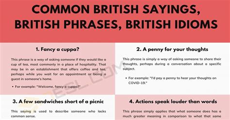 Common British Sayings British Phrases And British Idioms ESL