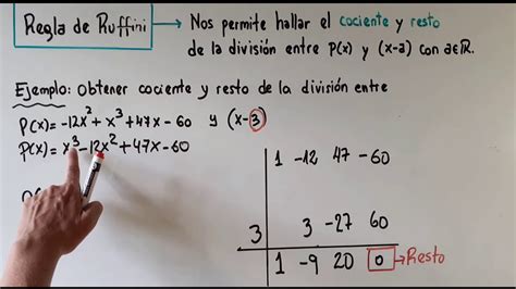 Regla De Ruffini Y Teorema Del Resto Youtube