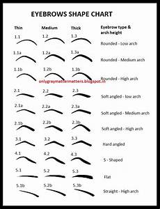 When Shaping Your Eyebrows Remember Contrast