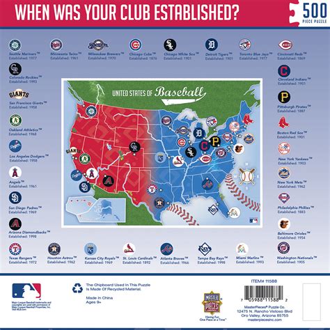 Mlb Baseball Map Masterpieces Toy Sense