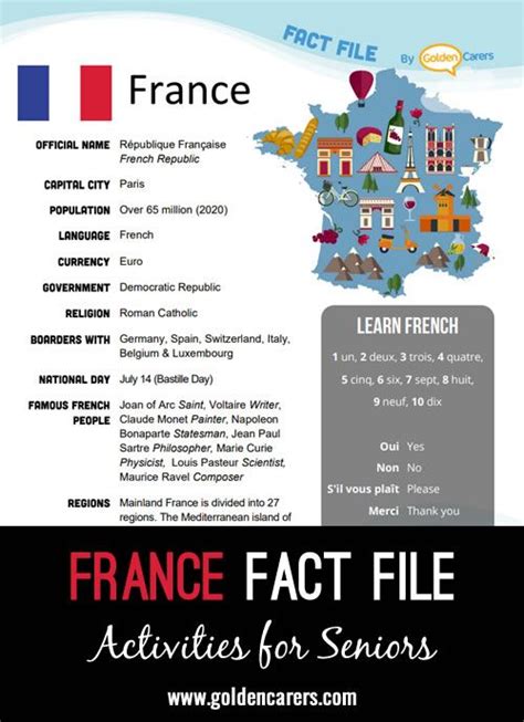 France Fact File in 2021 | Facts about france, France, Facts
