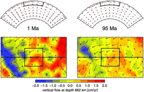 Major Influence Of Plume‐ridge Interaction Lithosphere Thickness