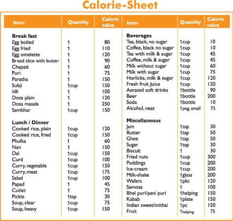 The major food issues of concern are insufficient/ imbalanced intake of foods/nutrients. main-qimg-511d7b57a35378e96f1ed1c1f9d7654a (496×470 ...