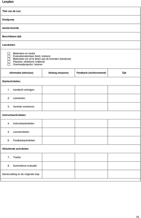 Binnen De Taxonomie Van Romiszowski Wordt De Volgende Indeling