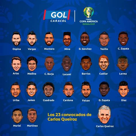 Download seleccion colombia oficial and enjoy it on your iphone, ipad, and ipod touch. Lista 23 convocados Selección Colombia Copa América 2019 ...
