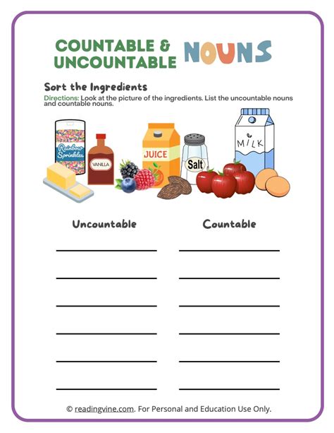 Nouns Countable And Uncountable Worksheets Worksheets For Kindergarten