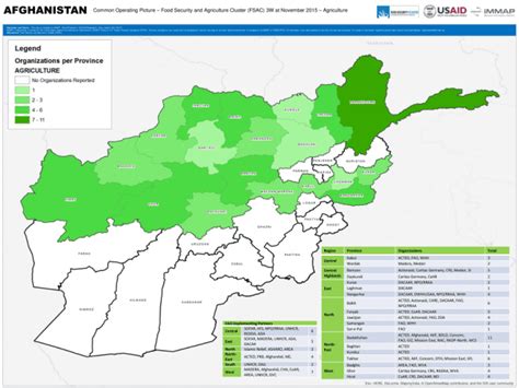 Afghanistan Common Operating Picture Food Security And Agriculture