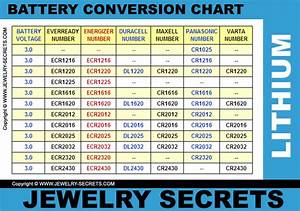 Watch Battery Cell Conversion Chart Jewelry Secrets